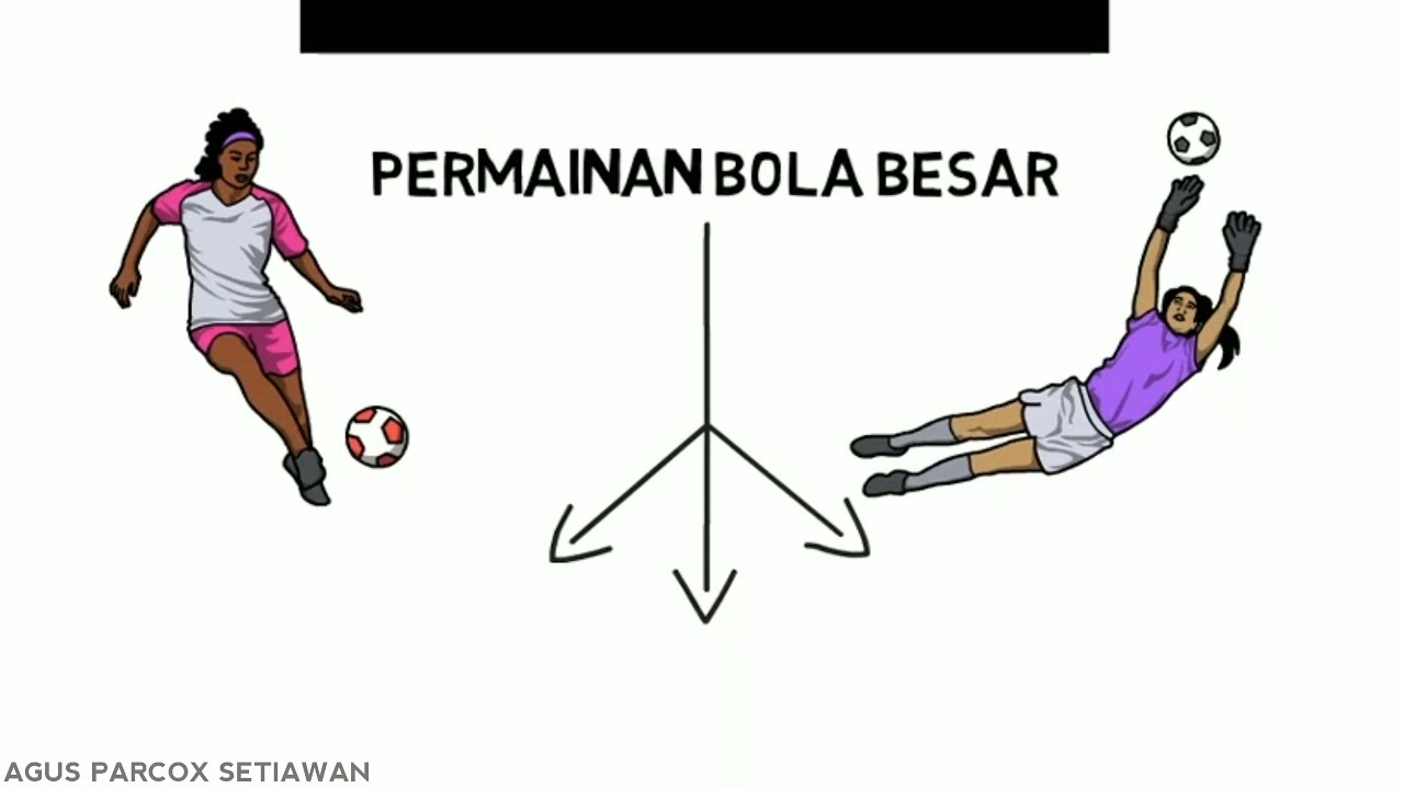 12 Permainan Bola Besar